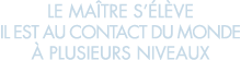 le ma tre s  l ve il est au contact du monde   plusieurs niveaux 