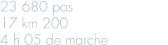 23 680 pas 17 km 200 4 h 05 de marche