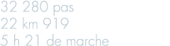 32 280 pas 22 km 919 5 h 21 de marche
